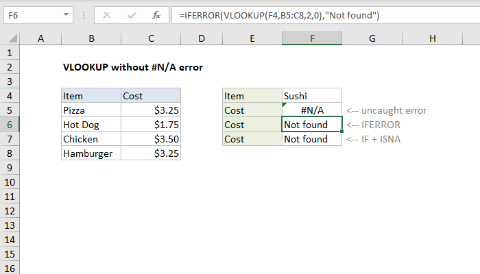 Excel formula: VLOOKUP without #N/A error