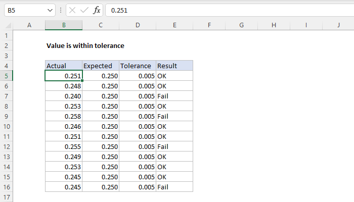 Excel formula: Value is within tolerance Excel formula: Value is within tolerance