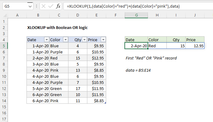 Excel formula: XLOOKUP with boolean OR logic Excel formula: XLOOKUP with boolean OR logic