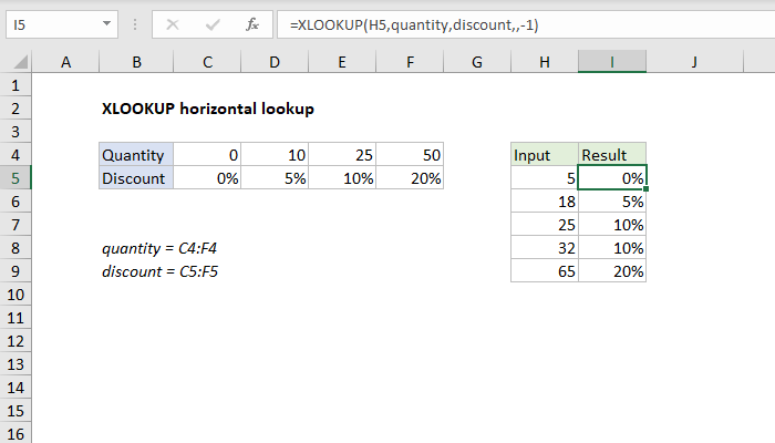 Excel formula: XLOOKUP horizontal lookup Excel formula: XLOOKUP horizontal lookup