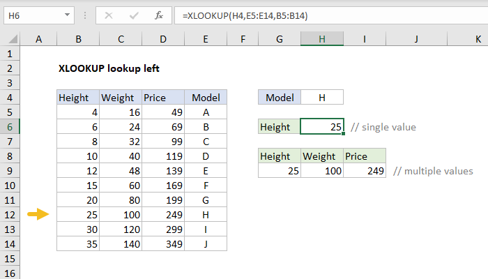 Excel formula: XLOOKUP lookup left