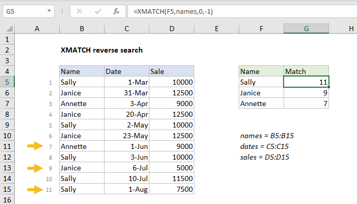 Excel Formula Xmatch Reverse Search Exceljet