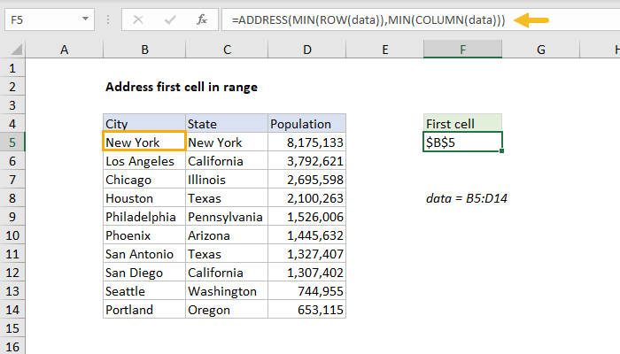 Excel formula: Address of first cell in range
