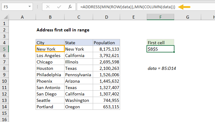 Excel Formula Address Of First Cell In Range Exceljet Excel Formula Address Of First Cell In Range Exceljet