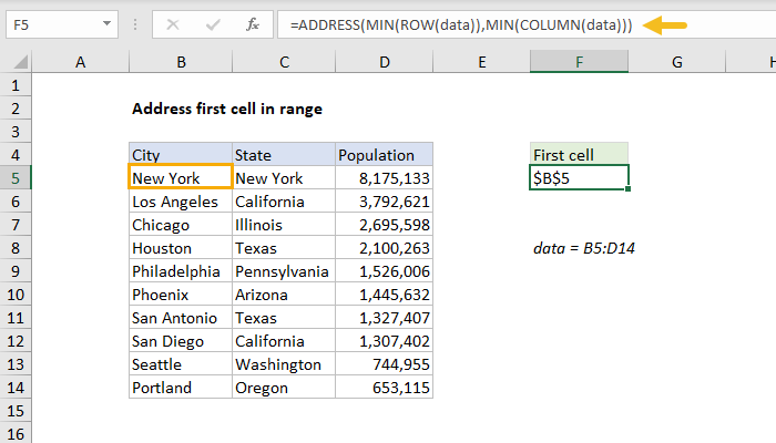 Excel Formula Address Of First Cell In Range Exceljet