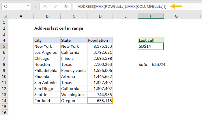 Excel formula: Address of last cell in range