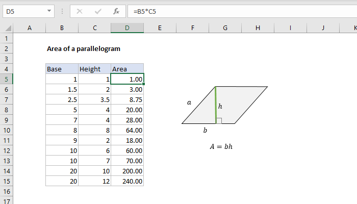 Excel formula: Area of a parallelogram Excel formula: Area of a parallelogram