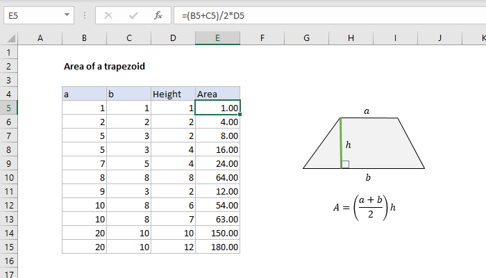 Excel formula: Area of a trapezoid Excel formula: Area of a trapezoid