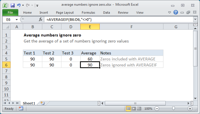 Excel Chart Ignore Blank Cells