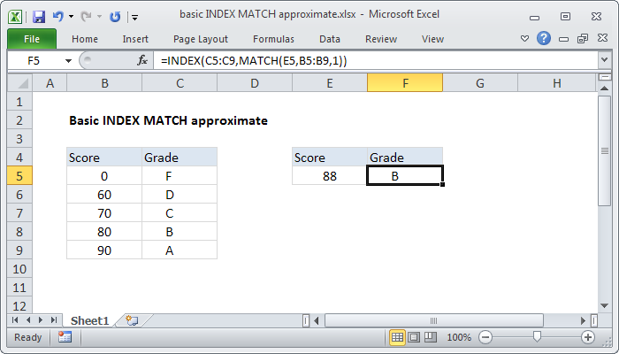 Excel formula: Basic INDEX MATCH approximate Excel formula: Basic INDEX MATCH approximate