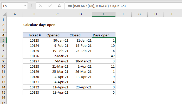 Excel formula: Calculate days open Excel formula: Calculate days open