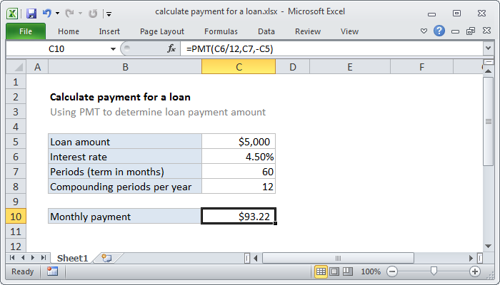 Mortgage Payment Chart Excel