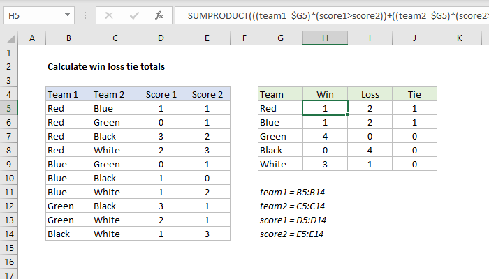 Excel formula: Calculate win loss tie totals Excel formula: Calculate win loss tie totals