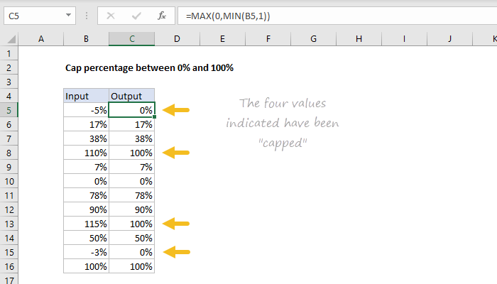 Excel formula: Cap percentage between 0 and 100 Excel formula: Cap percentage between 0 and 100