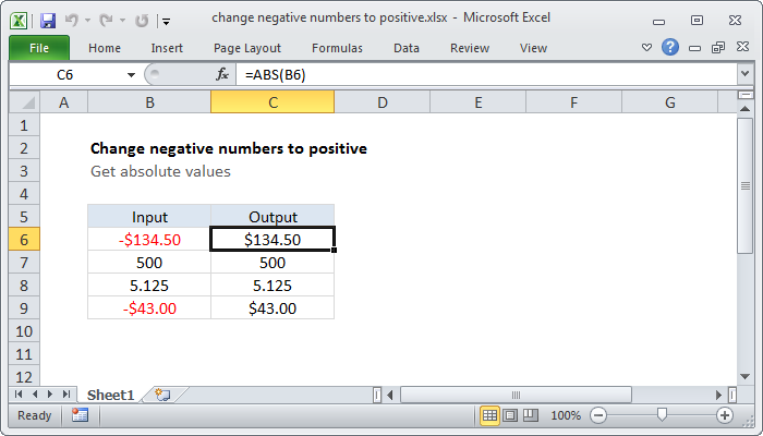 Excel formula: Change negative numbers to positive | Exceljet