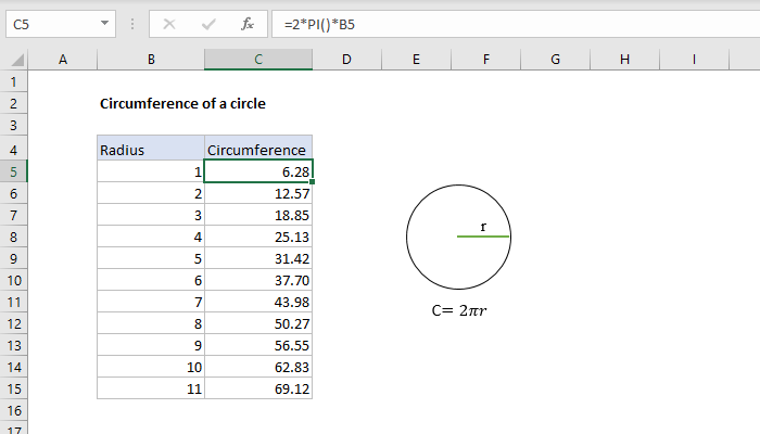 Excel formula: Circumference of a circle