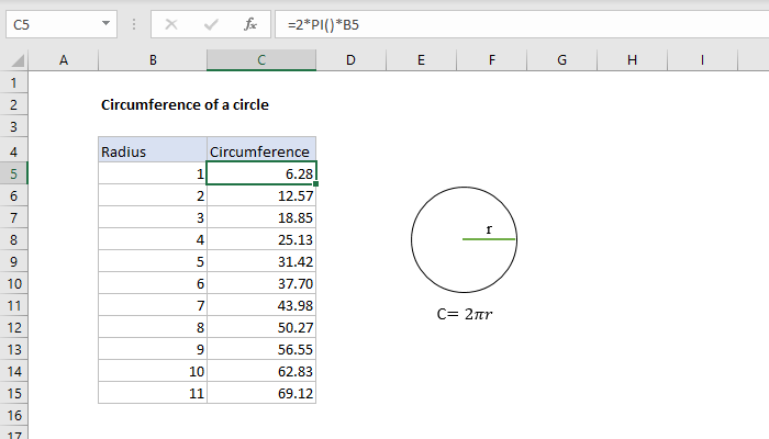 Excel formula: Circumference of a circle Excel formula: Circumference of a circle