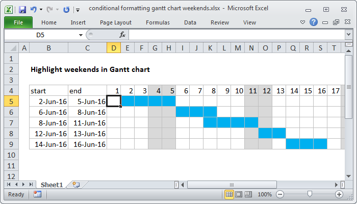 Gantt Chart Without Weekends