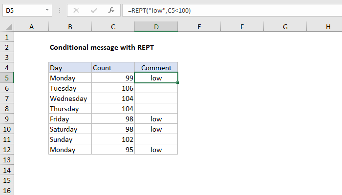 Excel formula: Conditional message with REPT function Excel formula: Conditional message with REPT function