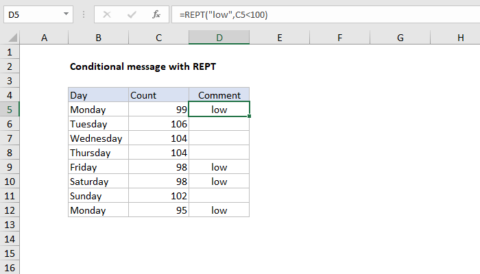 Excel formula: Conditional message with REPT function