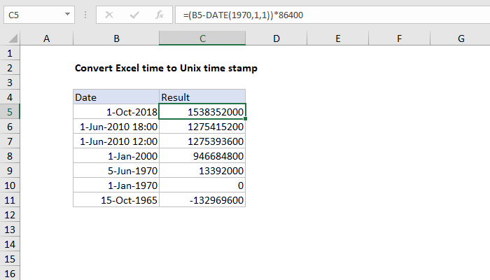 Excel formula: Convert Excel time to Unix time