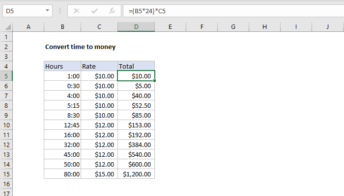 Excel formula: Convert time to money Excel formula: Convert time to money