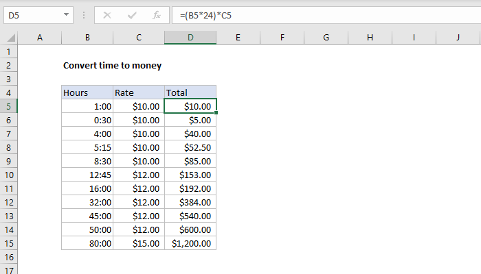 Excel formula: Convert time to money