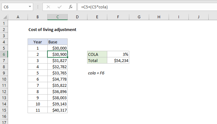 Excel formula: Cost of living adjustment Excel formula: Cost of living adjustment