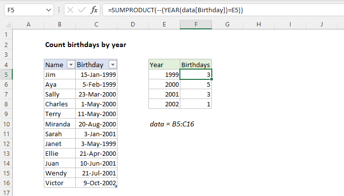 Excel formula: Count birthdays by year Excel formula: Count birthdays by year