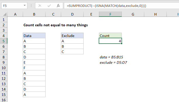 Excel formula: Count cells not equal to many things