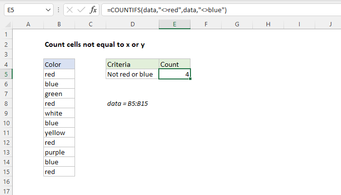Excel formula: Count cells not equal to x or y