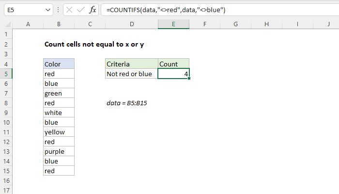 Excel formula: Count cells not equal to x or y Excel formula: Count cells not equal to x or y