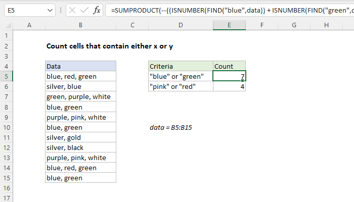 Excel formula: Count cells that contain either x or y Excel formula: Count cells that contain either x or y
