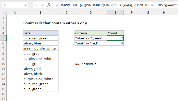 Excel formula: Count cells that contain either x or y