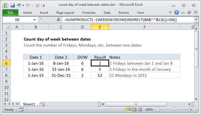 Excel formula: Count day of week between dates