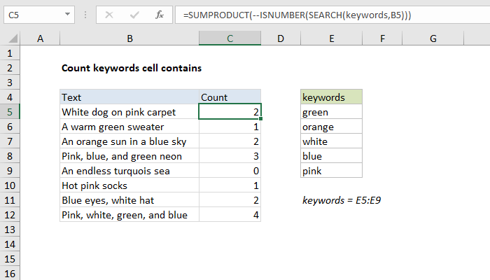 Excel formula: Count keywords cell contains
