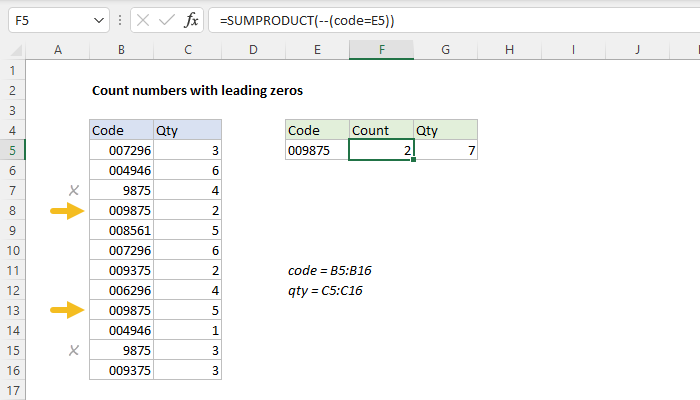 Excel formula: Count numbers with leading zeros Excel formula: Count numbers with leading zeros