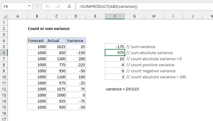 Excel formula: Count or sum variance Excel formula: Count or sum variance