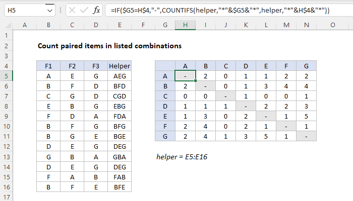 Excel formula: Count paired items in listed combinations