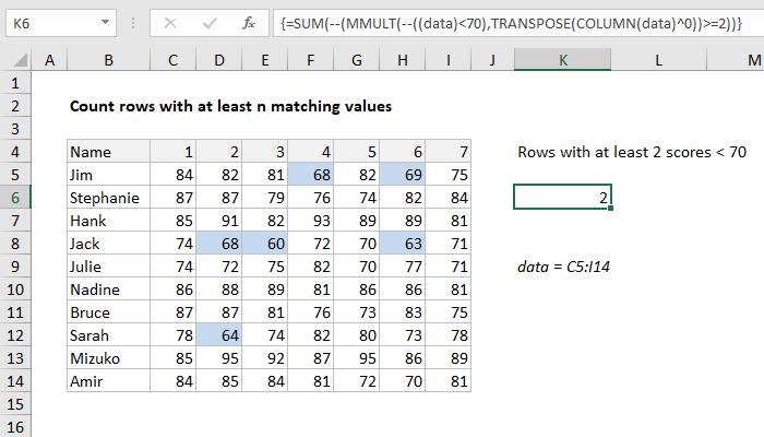Excel formula: Count rows with at least n matching values