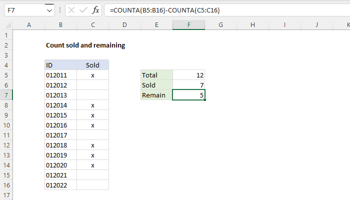Excel formula: Count sold and remaining