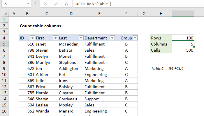 Excel formula: Count table columns