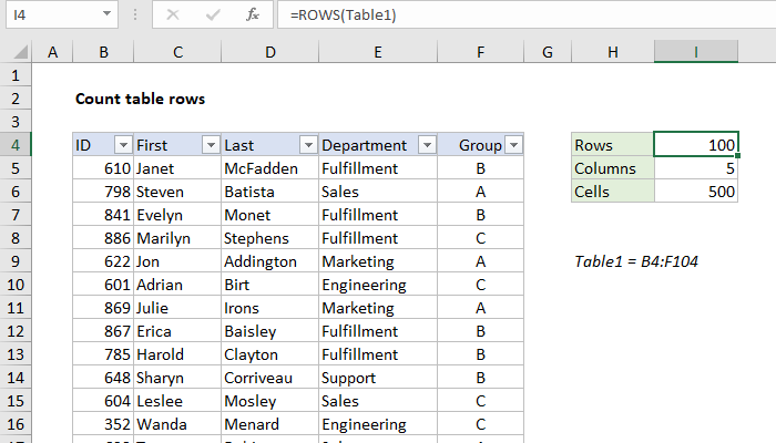 Excel Formula Count Table Rows Exceljet Excel Formula Count Table Rows Exceljet