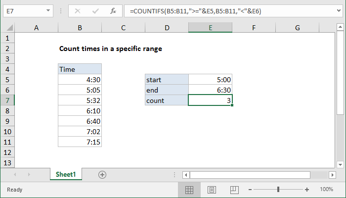 Excel Formula Count Times In A Specific Range Exceljet