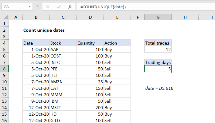 Excel formula: Count unique dates Excel formula: Count unique dates