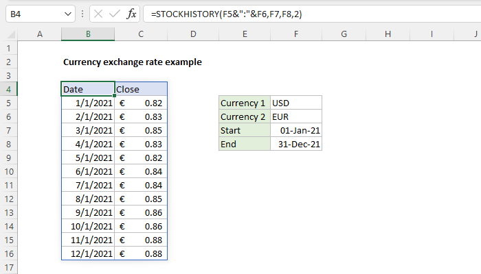 Excel formula: Currency exchange rate example