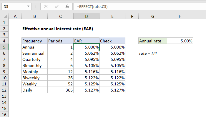 Excel formula: Effective annual interest rate