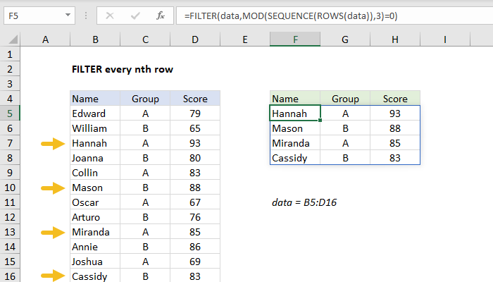 Excel formula: Filter every nth row