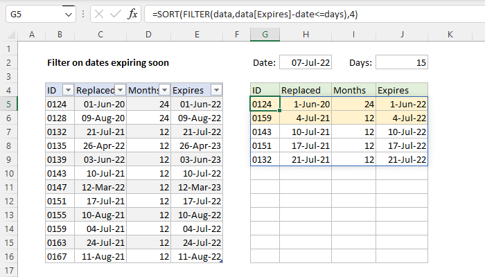 Excel formula: Filter on dates expiring soon