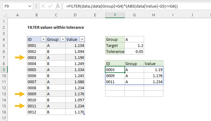 Excel formula: Filter values within tolerance Excel formula: Filter values within tolerance